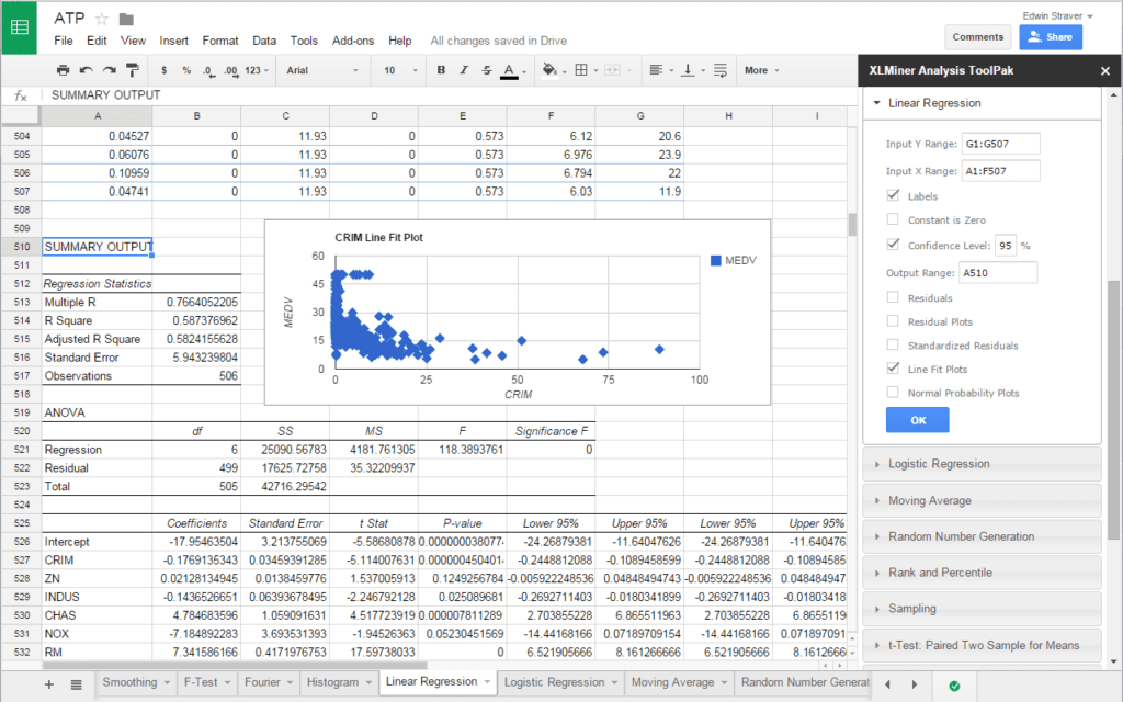 XLMiner Analysis ToolPak